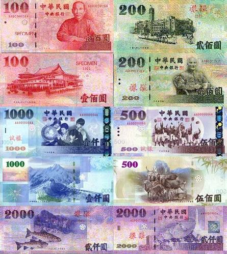 nt taiwan to usd|1 TWD to USD .